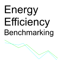 Tracking news about Energy Benchmarking and Reporting.