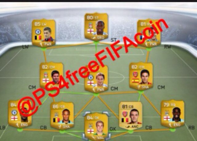 VISIT THE SITE BELOW AND GET FREE FIFA ULTIMATE TEAM COINS ONLY FOR THE PS4!!!