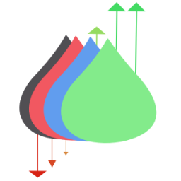 Dripping Web, Design, SEO, Writing and Mobile leads to our customers every day.