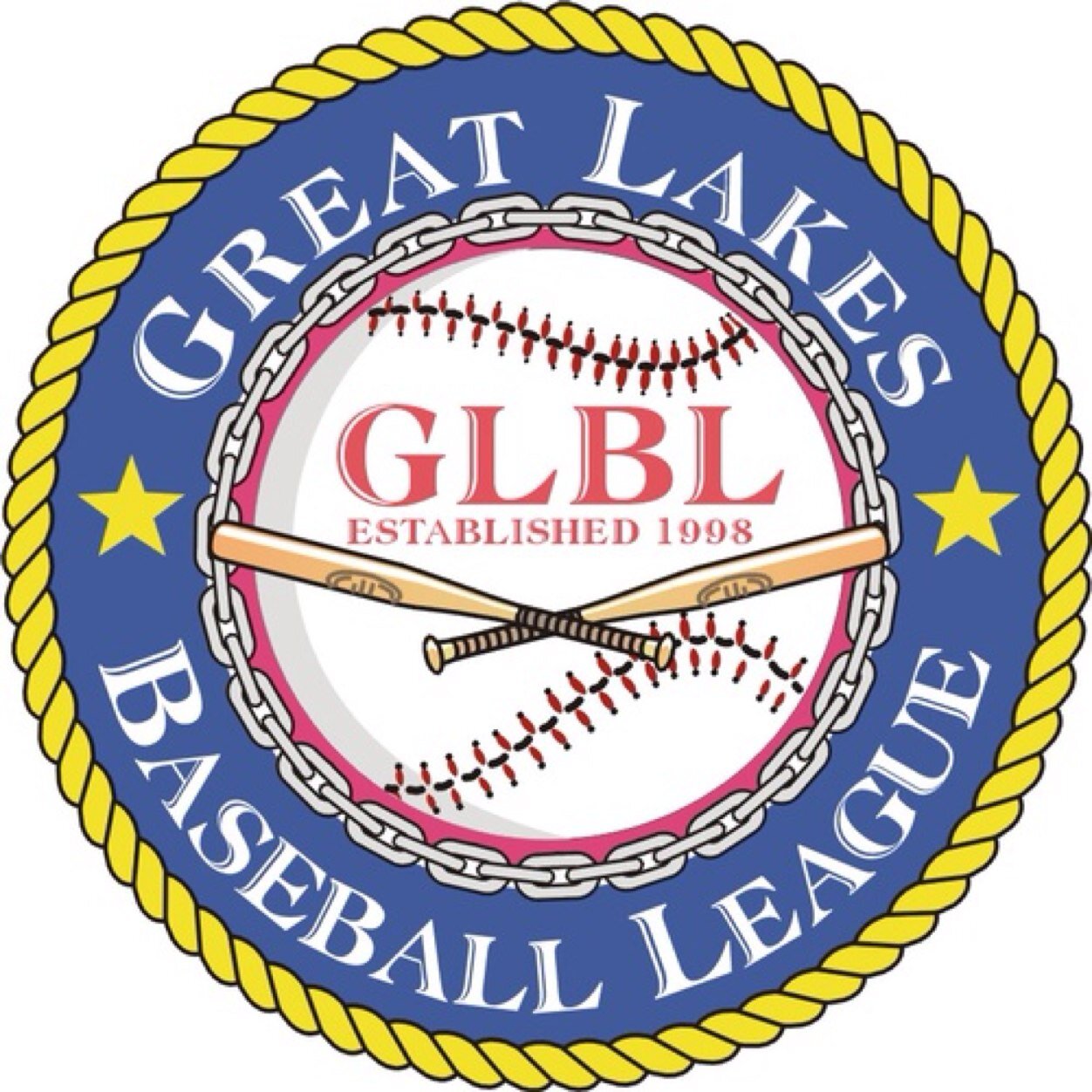 Great Lakes Baseball (GLBLohio) Twitter