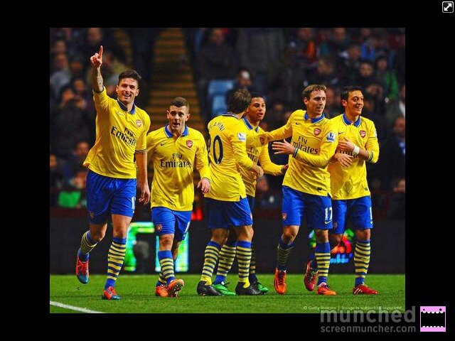 A very passionate Arsenal Football Club Fan!!!