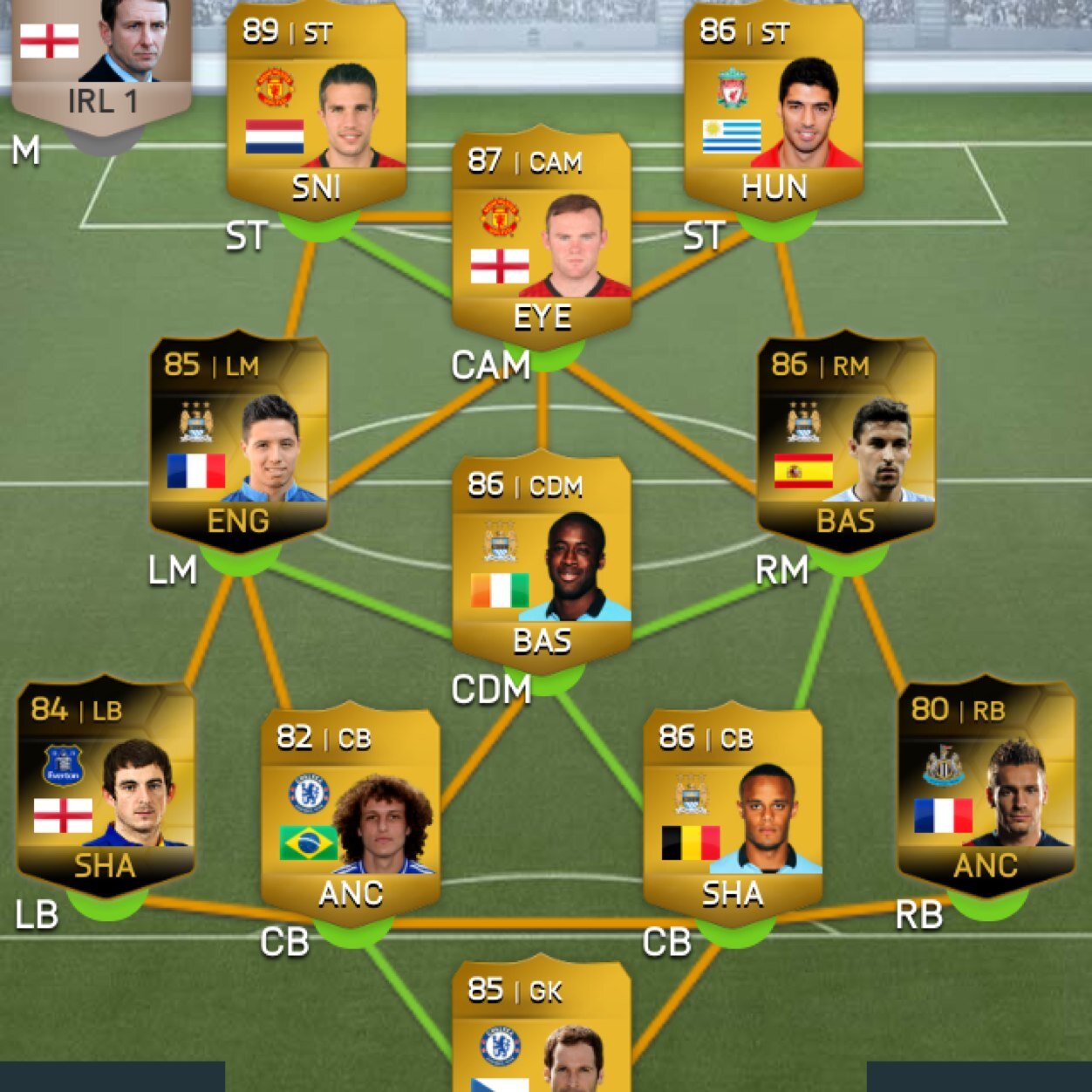 OMfifagiveaways's profile picture. Ps3/4 giveaways. wagers(Ps4) ask for psn