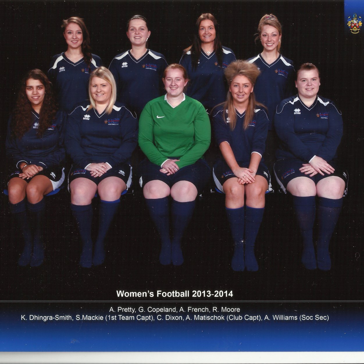 University College Birmingham Womens Football Team... 
League Winners 2009-2010/2010-2011 
UCB ARE WE, WE ARE THE CAKES ARMY!!!