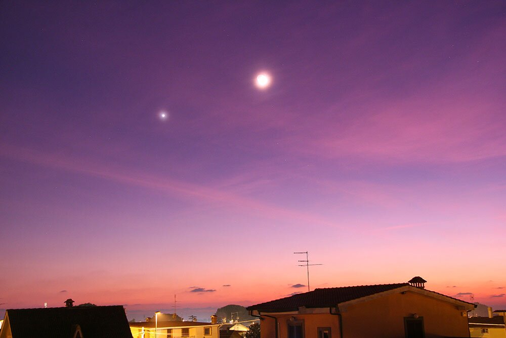 Sky lover