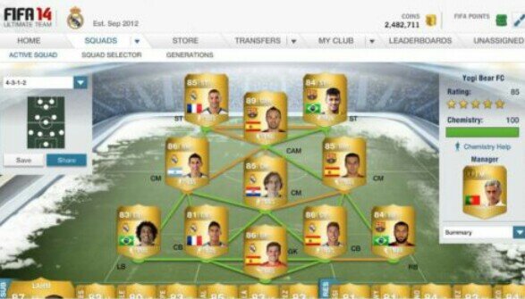 wij verkopen fut coins op : ps3/4 & xbox 360/one & pc & android & apple . af en toe een give away/ gokken op wedsttijden aleen mogelijk op ps3 ( min 5k )