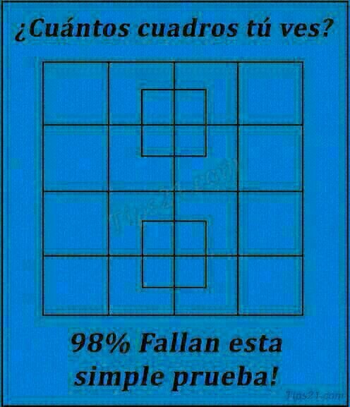 Biografía