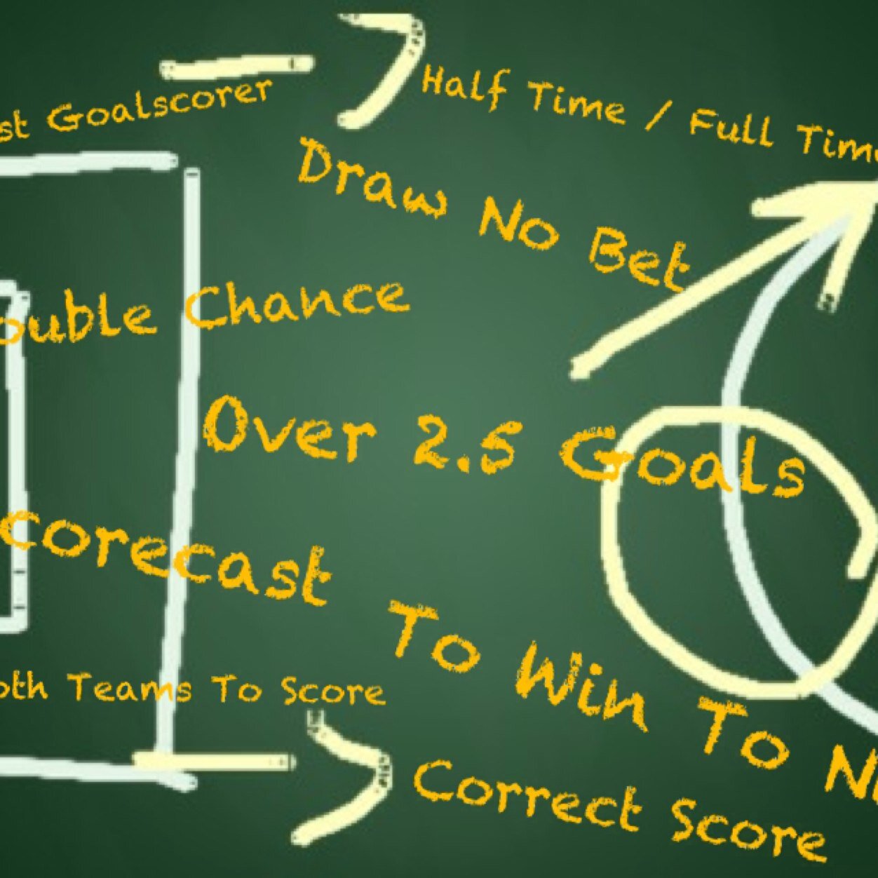 We're a FREE football betting agency helping you football fans beat the bookies. We offer you the best odds, news, updates, banter & more!