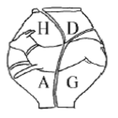 HorshamArch's profile picture. A voluntary archaeological group for the Horsham District. All new members welcome with or without archaeological experience. Comments posted by club Secretary.