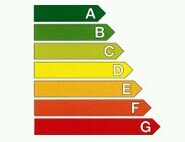 Consultoría de edificación sostenible. Rehabilitación energética. Evaluación ambiental  de la edificación VERDE-GBCe
