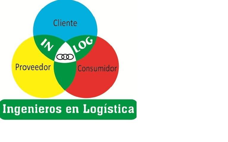 inlog2's profile picture. Prestar asesoría, consultoría, capacitación profesional en el desarrollo empresarial y logística, su empresa podrá ser más rentable, competitiva y exitosa