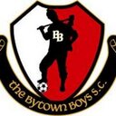 Mark Cayer - @BBSC_Obiwan - Twitter