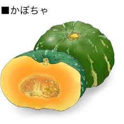 パンプキン王子 Panpukinlove Twitter