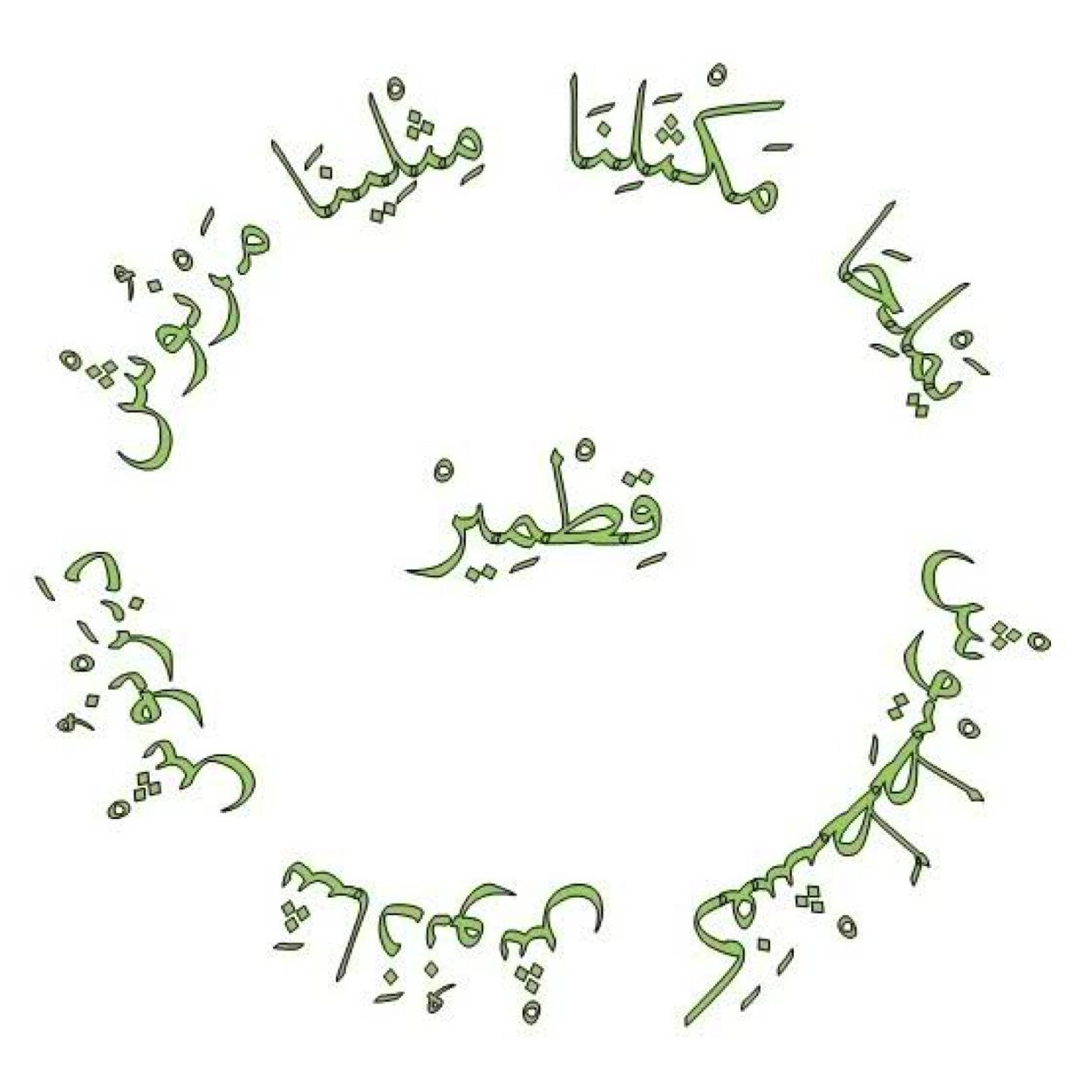 eshabı kehf