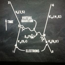 naakuntalaab's profile picture. student at the college of noise creation