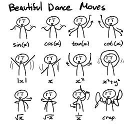 Math Teacher at Penn Manor HS