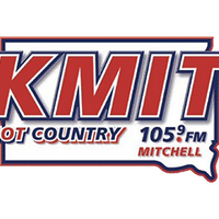 KMIT Sports (@kmit_sports) 's Twitter Profile