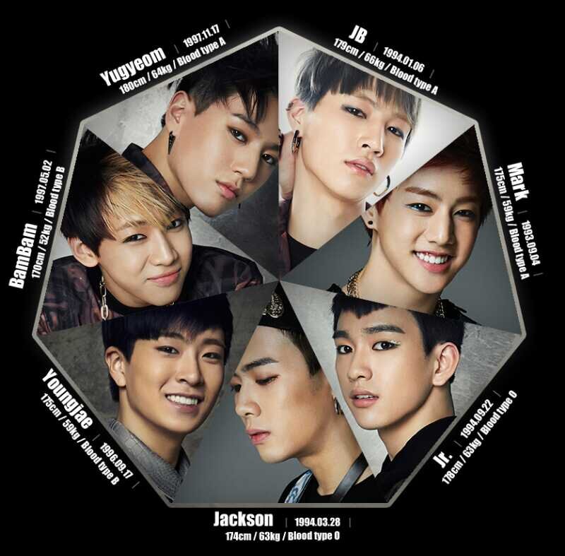 unite all fans @GOT7Official in the world|| GOT7 Member : Mark, JB , BamBam , JR , Youngjae , Jackson , Yugyeom