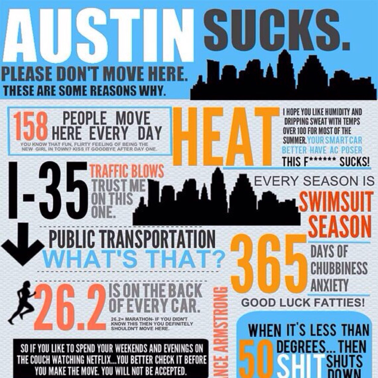 atxinsider's profile picture. 