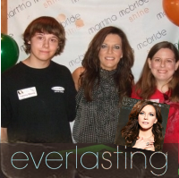 HeidiMorris68's profile picture. Married, proud mom of two boys. BFA in Theatre WVU.  Writer of plays, short stories and movie reviews.