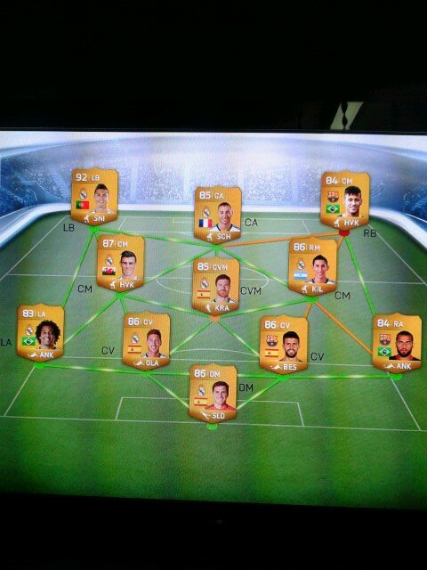 fifa 14 fut wager matches - 100% legit - lock in - only for ps3 - tradeguides - giveaways