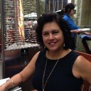 Sandra Brignoni - @contactinfo654 - Twitter