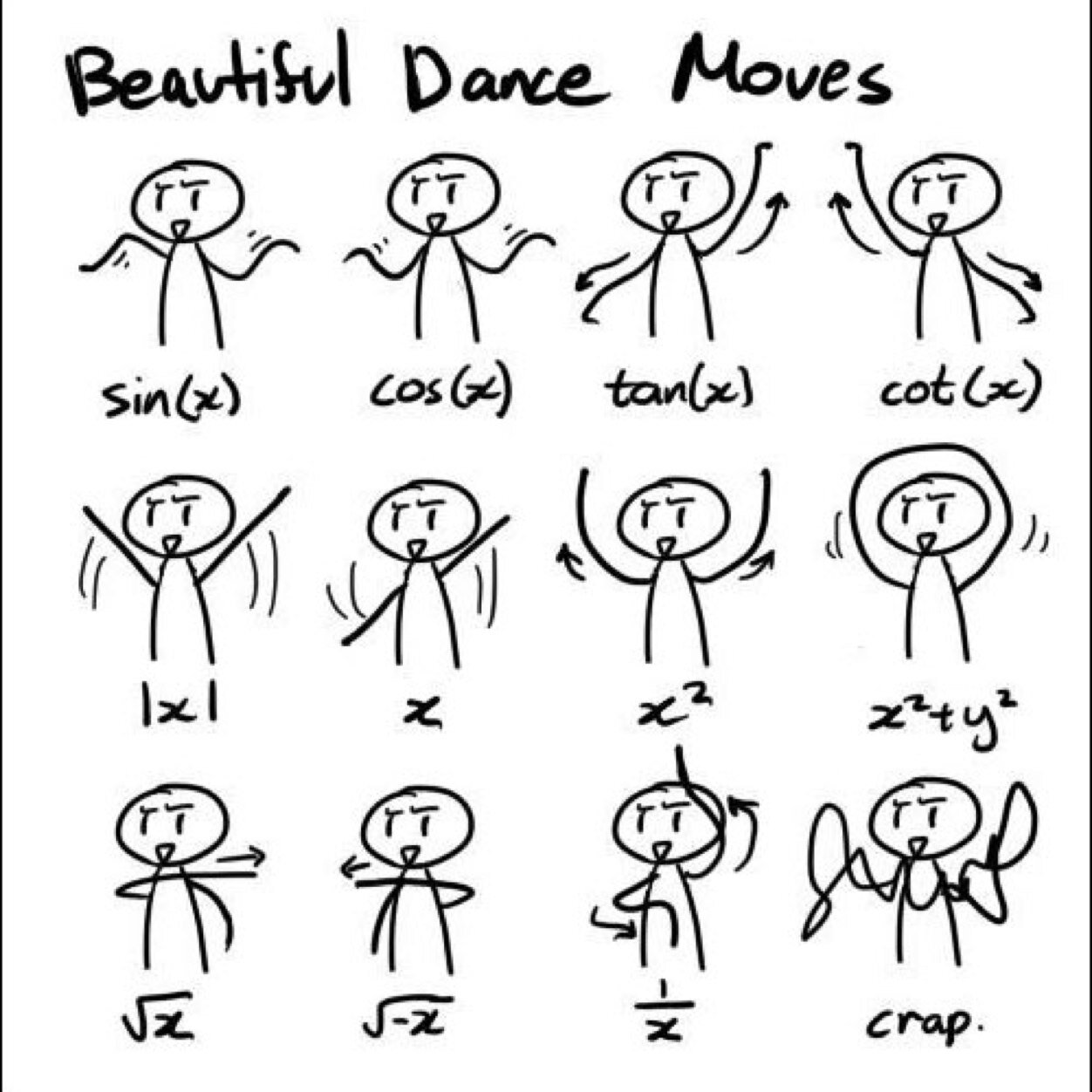 Maths teacher interested in anything (especially tech) to enhance teaching and learning.