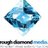 Rough Diamond Media