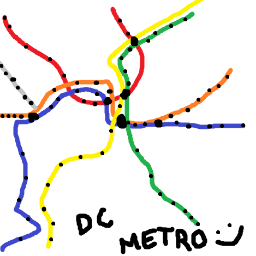 At WMATA we believe fear and confusion is half the experience (parody)