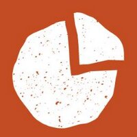 Limestone Pizza (@limestonepizza) 's Twitter Profile