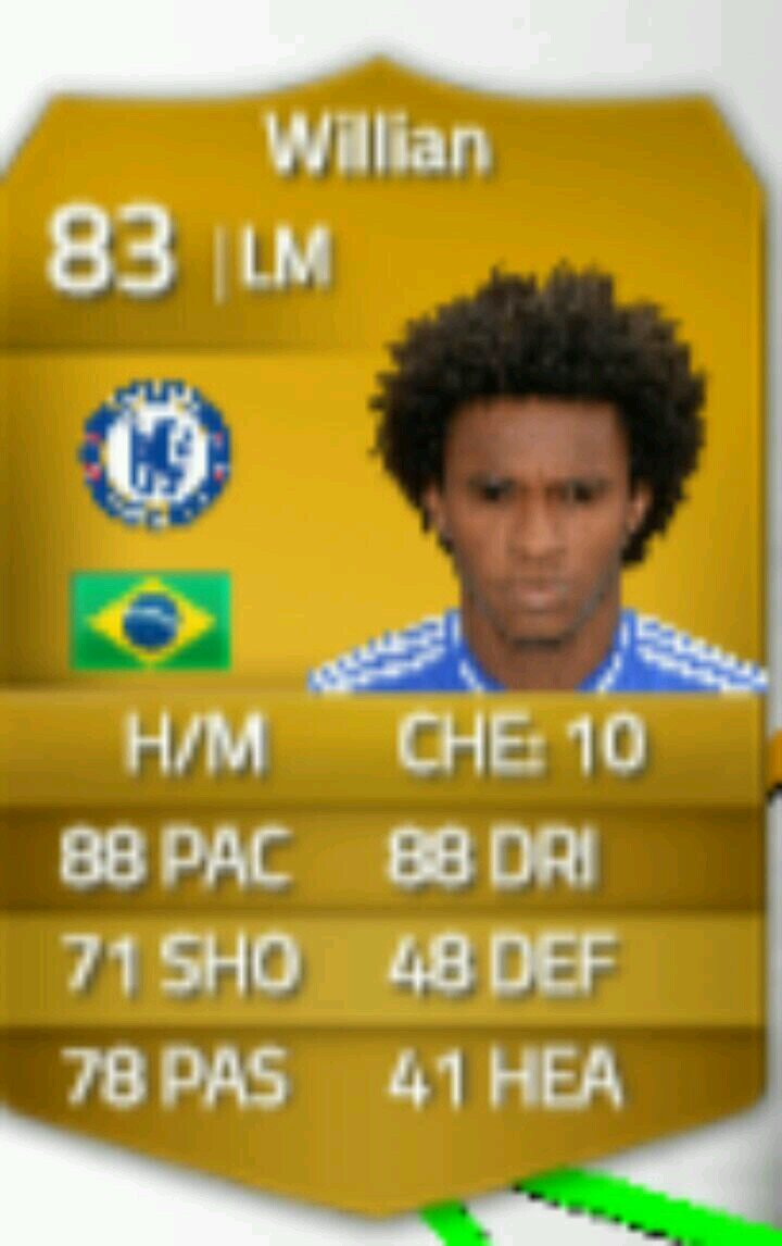 if you want to do wager dm me i do also giveaways, players trading and pinkslips