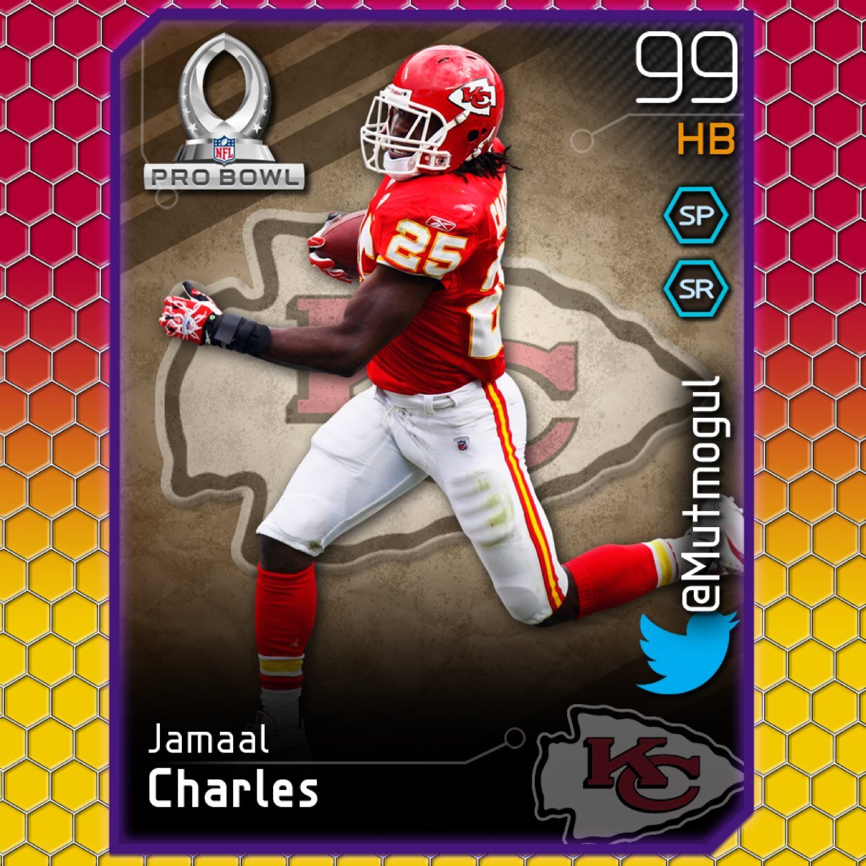 NextGenCFM_KCC's profile picture. Gt: The Icon @MUTMogul ...NextGenCFM...chiefnation!