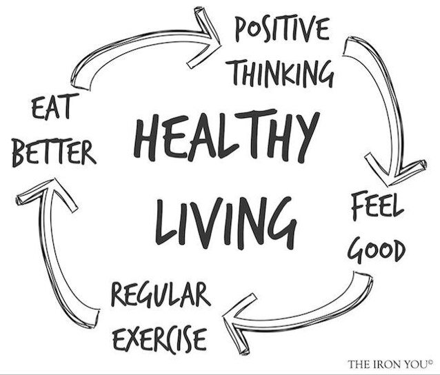 A page to feel like you can improve by working hard. We like to motivate adults and teens who want to improve their happiness one step at a time.