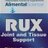 RUX is a novel supplement that decreases peroxide to effectively reduce inflammation and pain at the joints, back and neck.