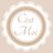 CestMoi_Me's profile image