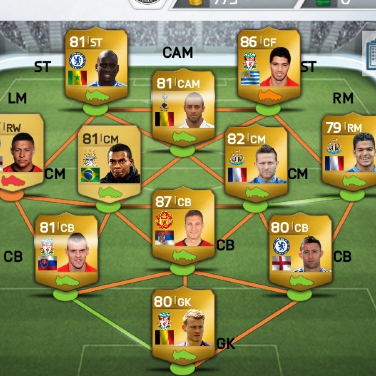 FUT giveaways and everything else!!!!!