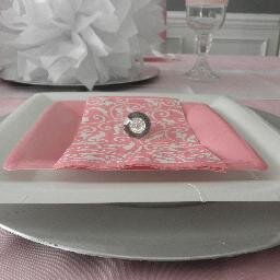 CustomizedEvent's profile picture. Creative and unique party planning. We specialize in children's birthday parties and offer hundreds of themed party ideas. We would love to plan your event!