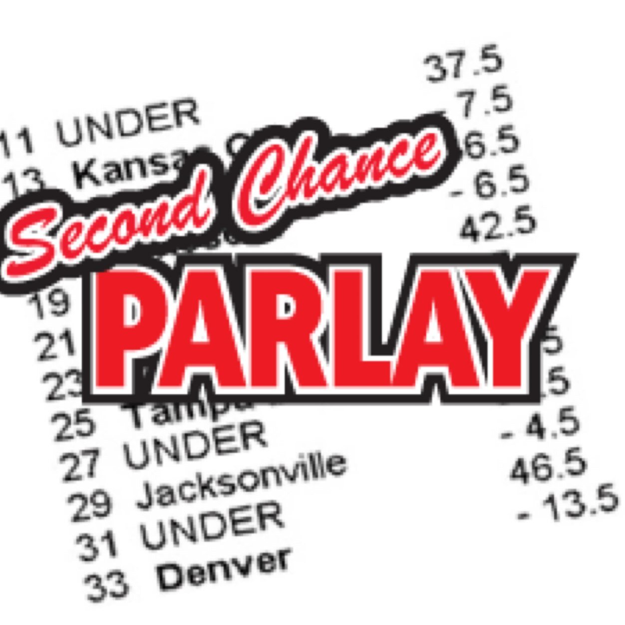 ParlayScorer's profile picture. Parlay Specialist and Part of #TeamKnight