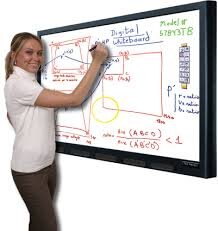 Paperboard uw nieuwe whiteboard