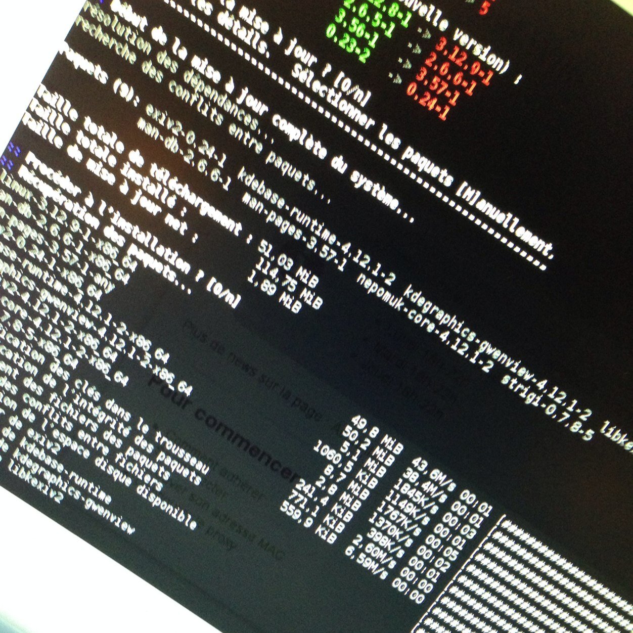 IT - Mathematics