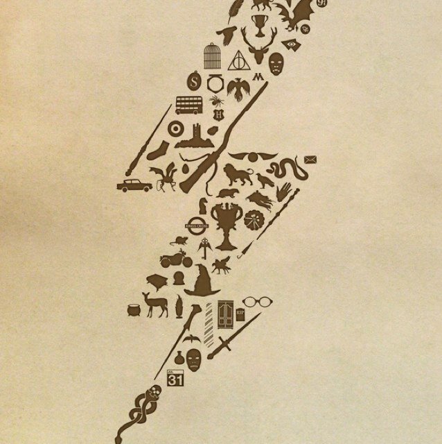 Here's a page of randomness of Harry Potter. From a bored potterhead to you. Hogwarts. Waiting to my letter ~