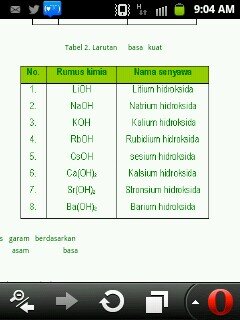 semua itu bohong♥