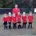 jared fuller (@fulldogsoccer) Twitter profile photo