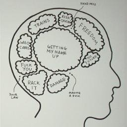 Vandal_jogja's profile picture. i write because nobody listens |