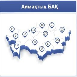 baq_kz's profile picture. Ақпараттық Baq kz порталының бөлімі