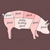 SmokeIncorporatedBBQ (@smokeincbbq) 's Twitter Profile Photo