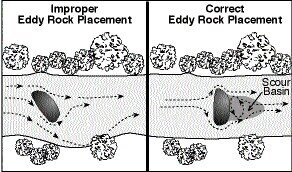 EDDYROCK_'s profile picture. Music History News Pictures Blogs and Videos