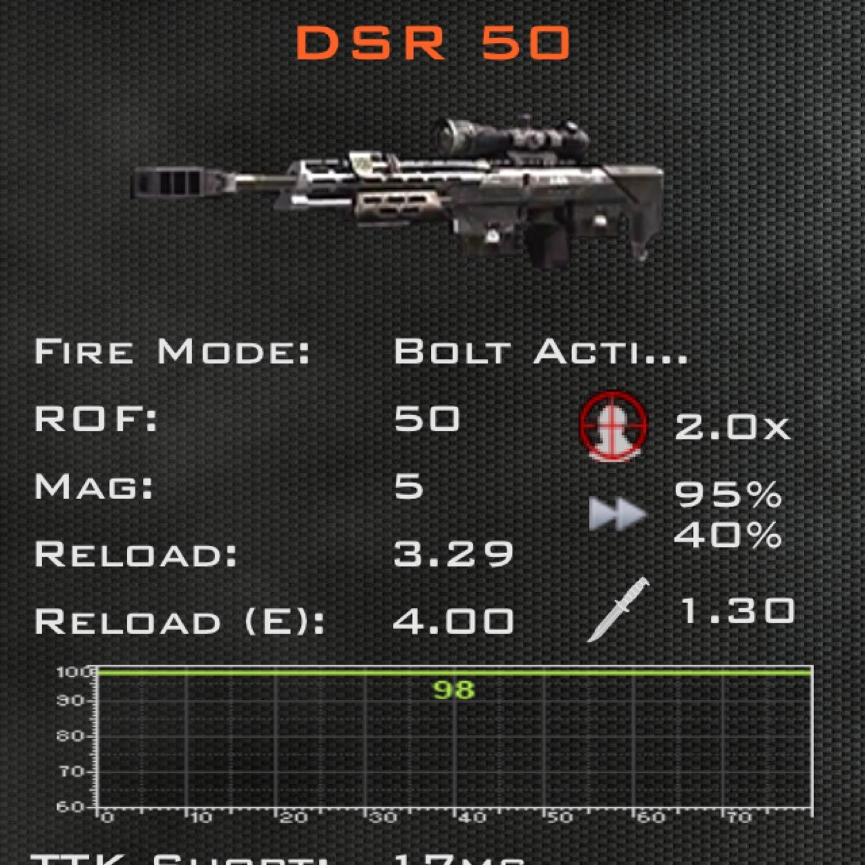 CoDGaMeRZzHD's profile picture. Cod king (lol) xbox gamertag-BmPtacticzz- i love playing xbox games
P.s i make cod bo2 trolling videos