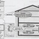 Charles Powers - @moretac837 - Twitter