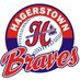 Hagerstown Braves (@HtownBraves) Twitter profile photo