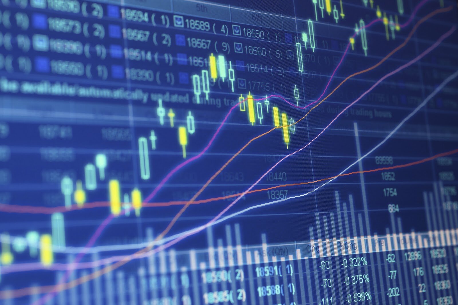 TradeUniverse is one of leading global provider in Forex and Commodity trading.
